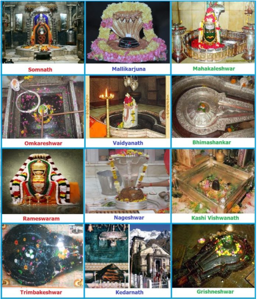 What are Jyotirlinga12 JyotirlingJyotirlinga12 ShivlingaSecred Shivlinga